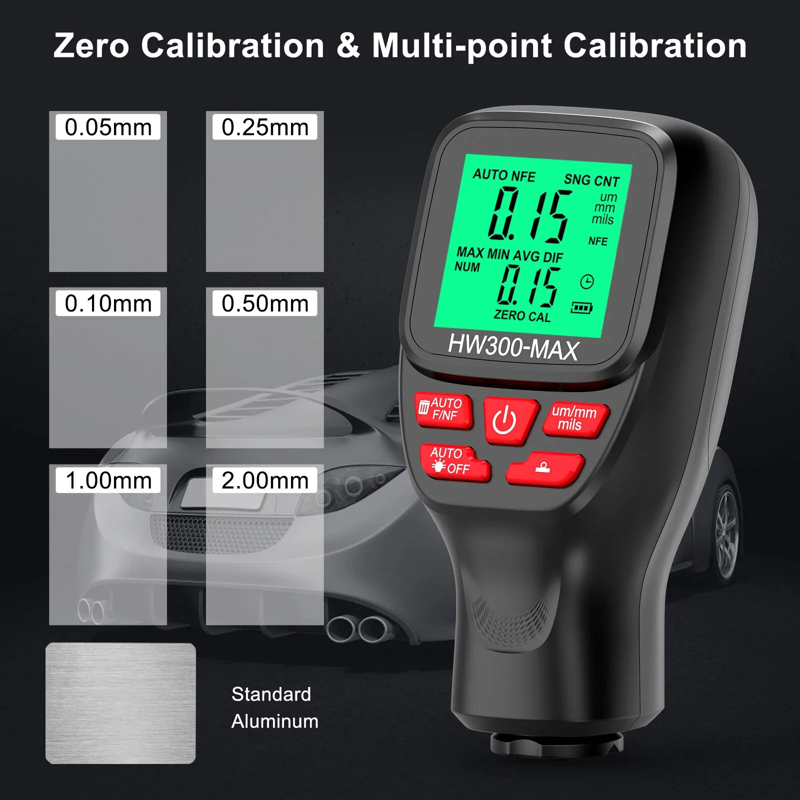 Paint Thickness Gauge - Miernik grubości powłok HW300-MAX o wysokiej