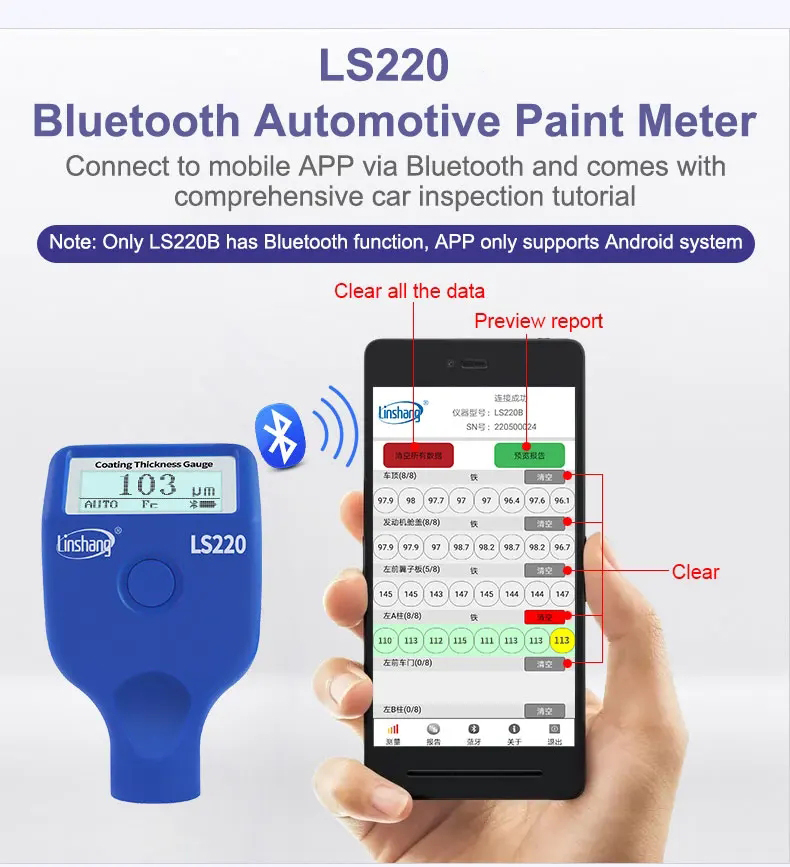 Linshang LS220 motoryzacja lak – Paint Thickness Gauge recenzja i cena