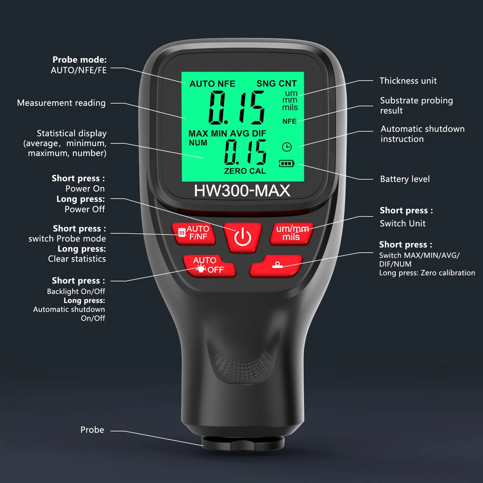 Miernik grubości powłok HW300- – Paint Thickness Gauge recenzja i cena