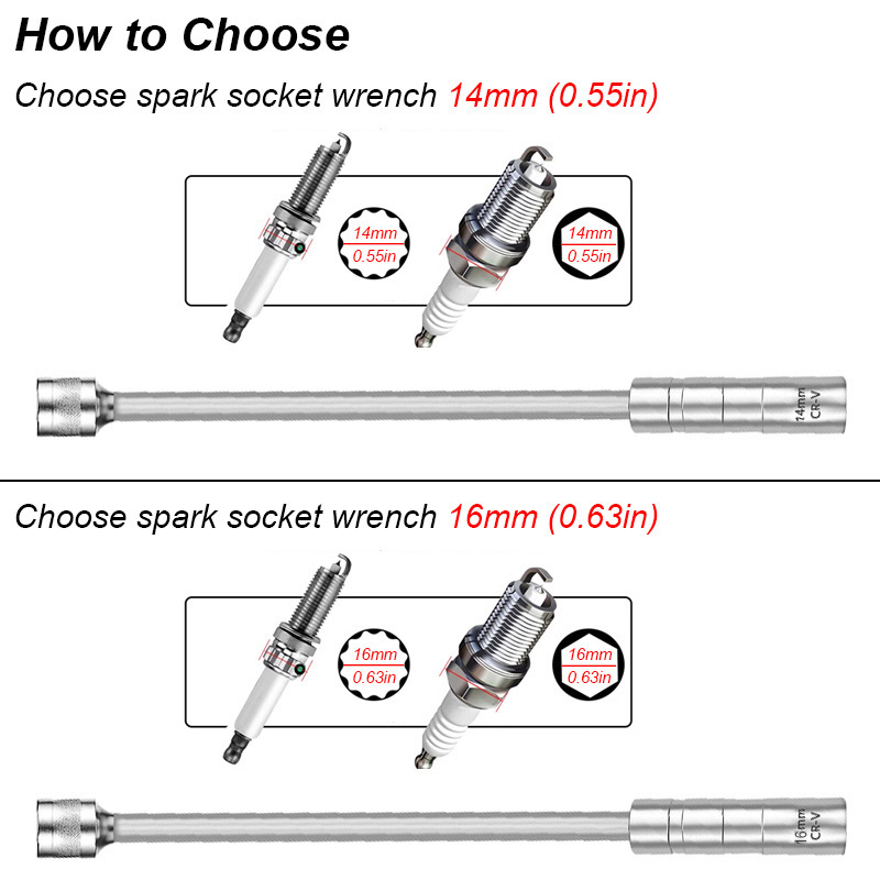 Klucz do świec zapłonowych mag – Spark Plug Socket Set recenzja i cena